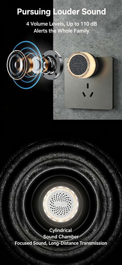Wireless Remote Doorbell for Home, Long Range Electronic Door Chime